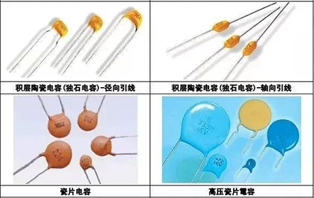 積層陶瓷電容(獨(dú)石電容)-徑向引線、積層陶瓷電容(獨(dú)石電容)-軸向引線、瓷片電容、高壓瓷片電容